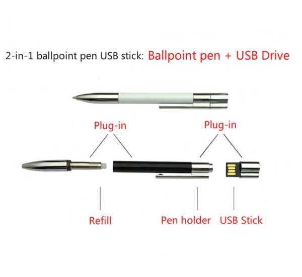Matte 2-in-1 USB Flash Drive Pen - Image 4