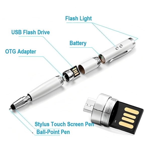 6-in-1 Laser Touch Pen USB Drive - Image 3
