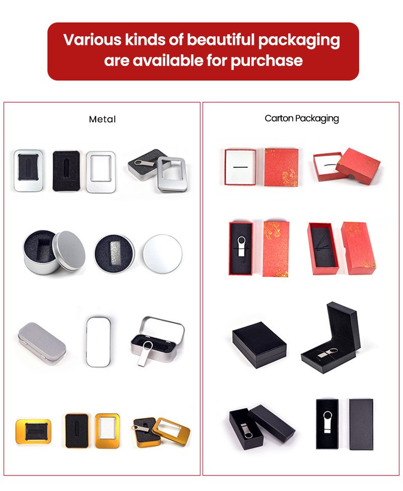 Packaging Options
